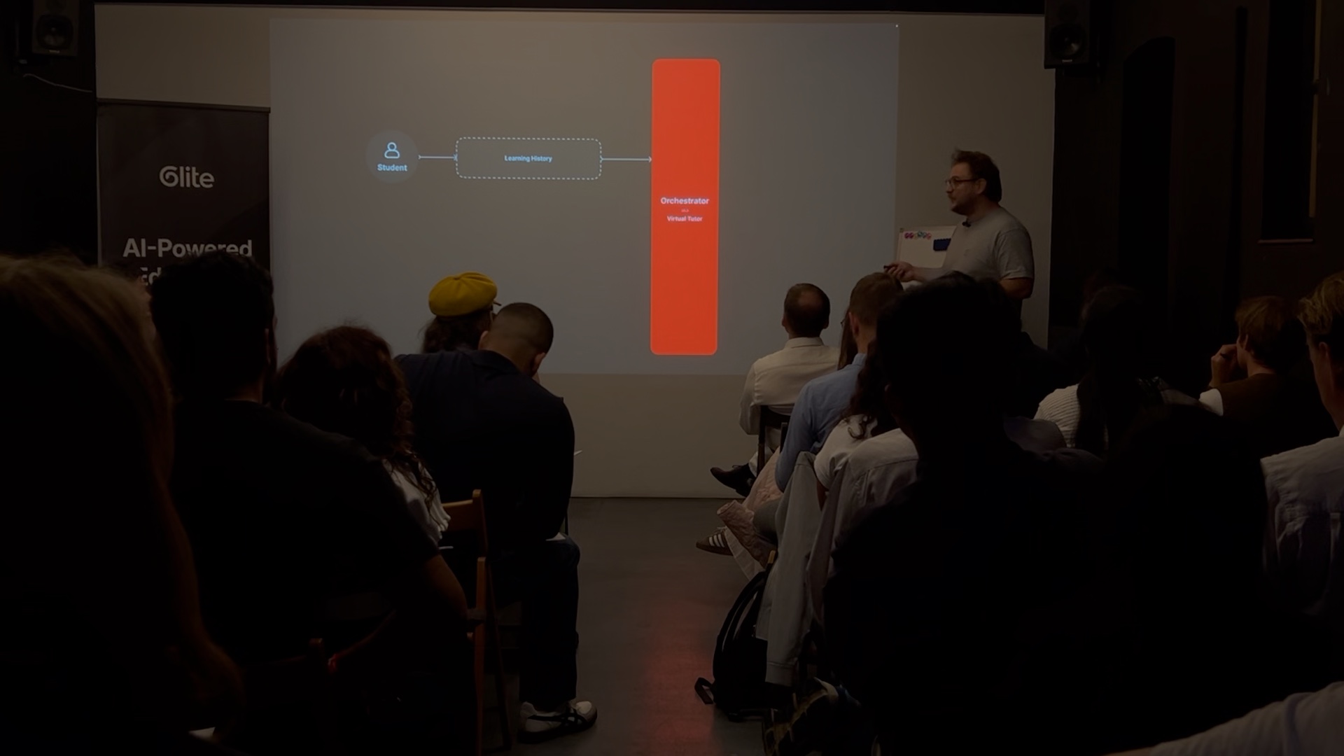 The N+1 learning-system diagram projected during the talk, with the audience in the foreground.