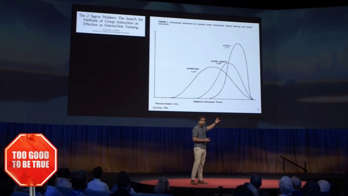 A conference presentation showing Bloom’s two-sigma chart, with the question “Too good to be true?” overlaid.