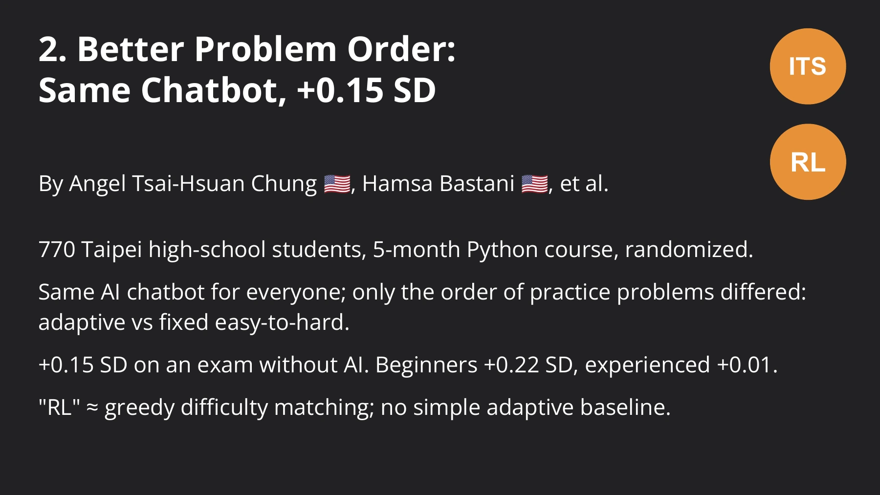 Same chatbot, different problem order: adaptive sequencing improved the exam result, especially for beginners.