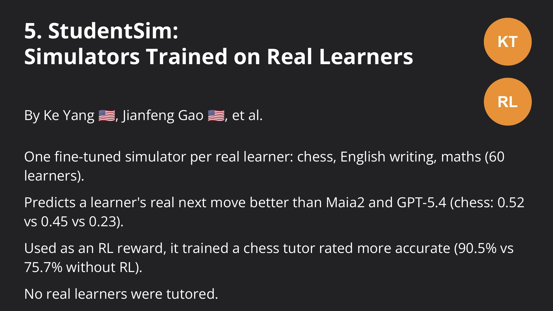 StudentSim trains on real learner behaviour. The paper reports 0.51 for chess move fidelity; the slide shows 0.52.