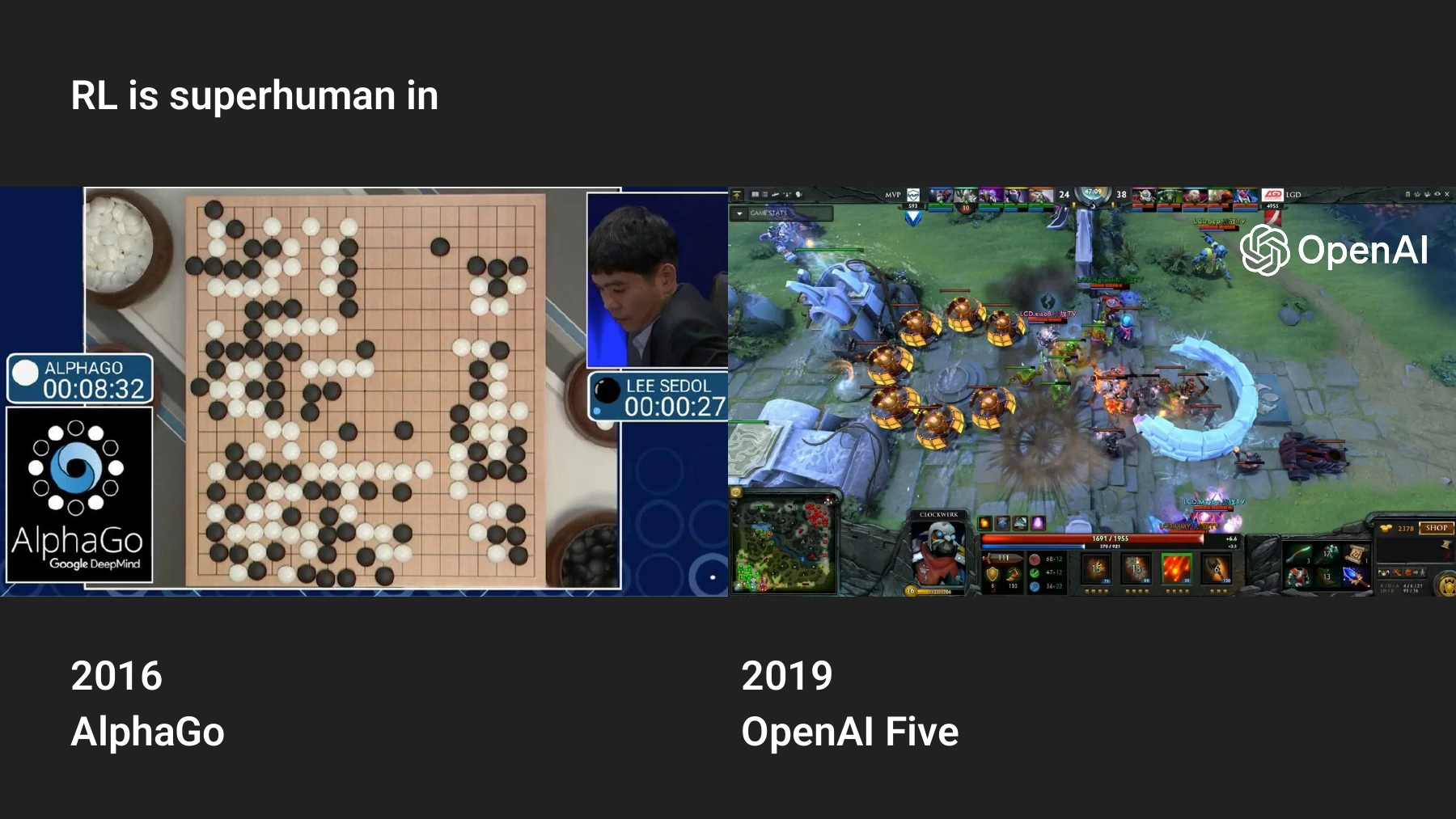 The two game examples from the talk: AlphaGo in 2016 and OpenAI Five in 2019.